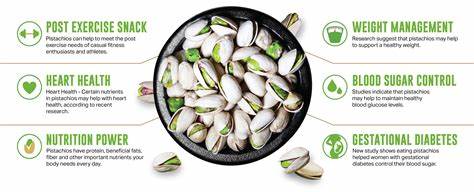 Irani Pista  (Shell) Salted - Fresh & Premium Quality-Pistachio(پستہ)