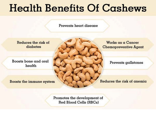 Cashew Nuts Kaju (Roasted & Salted) - Best Kaju Price In Pakistan